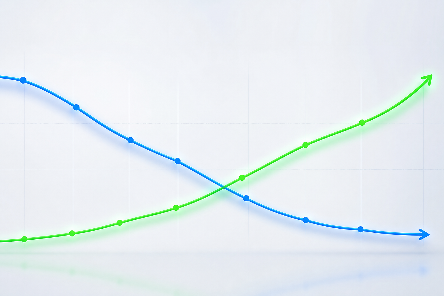 גרף המציג את השינוי באסטרטגיית SEO לצמיחה אורגנית
